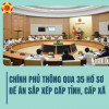 Đề án sắp xếp cấp Tỉnh, cấp Xã